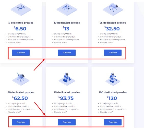 How To Buy Proxies From ProxyScrape step2