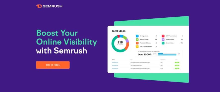 How To Use SEMrush Coupon Codes?