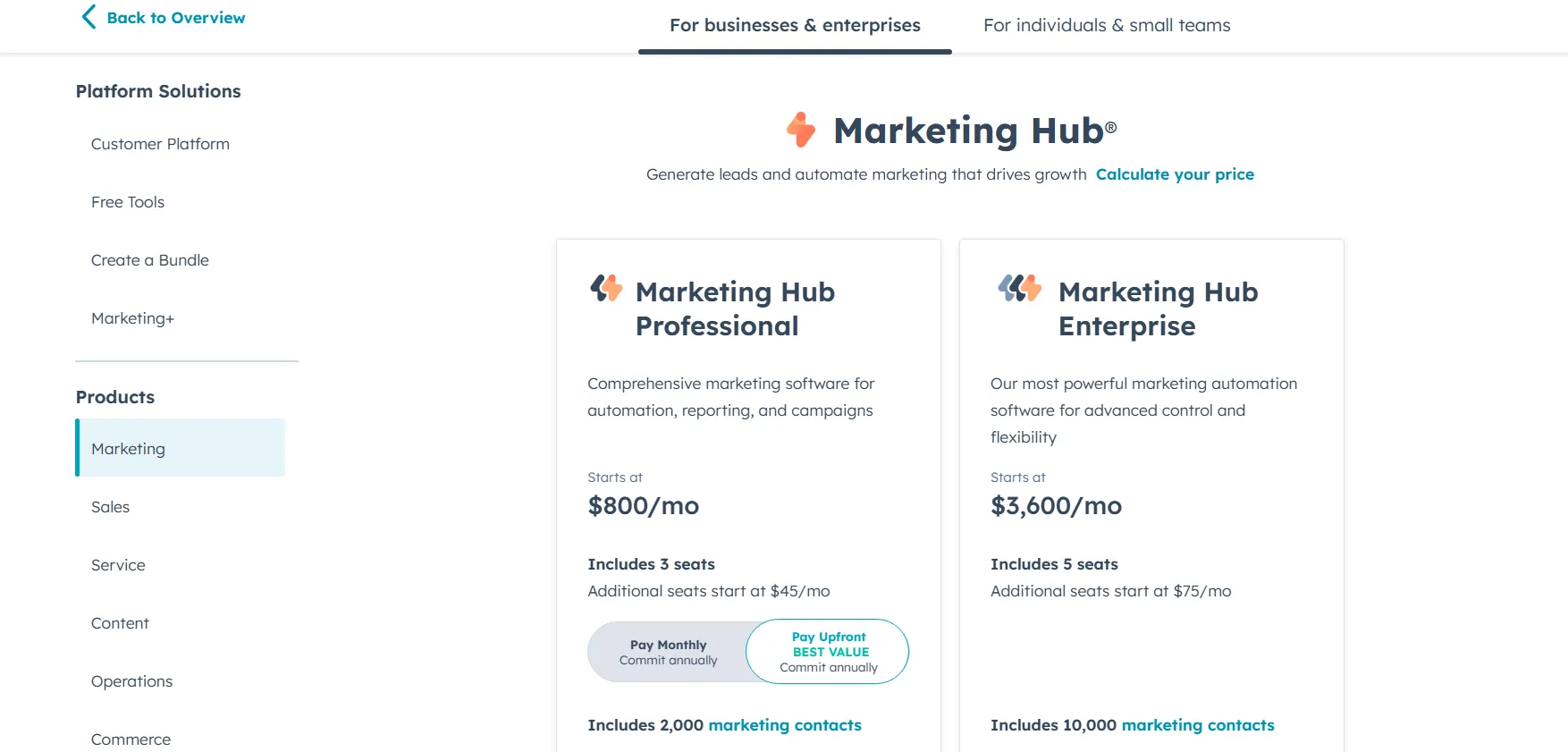 HubSpot Marketing Hub