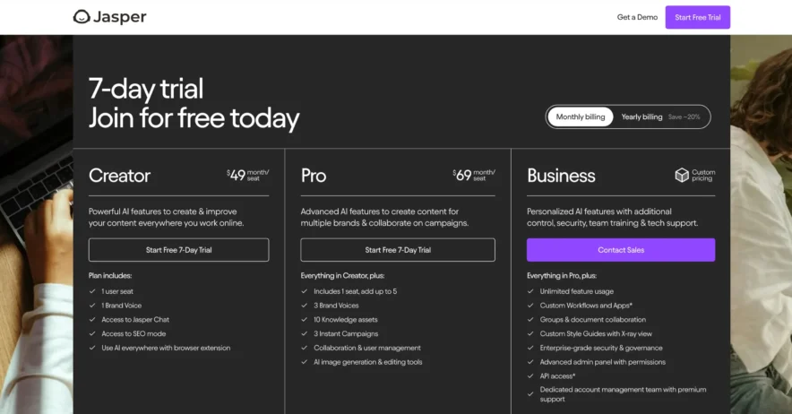 Jasper AI Pricing Options