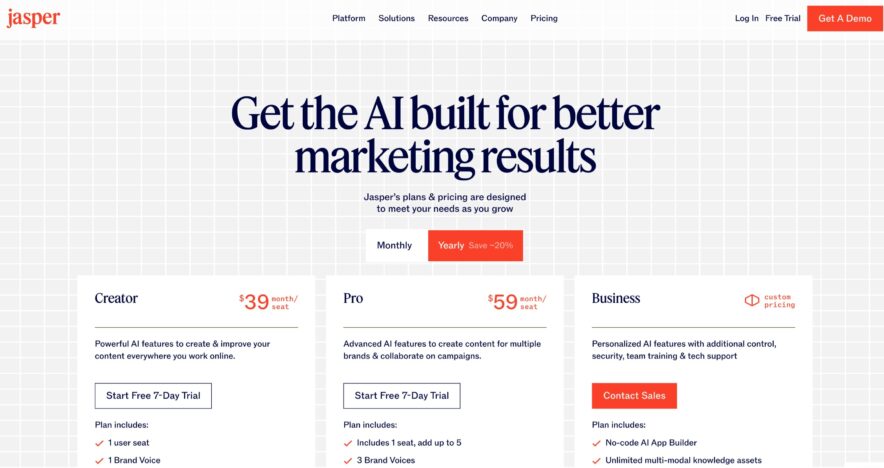 Jasper AI Pricing Options: