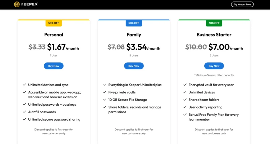 Keeper Security - Pricing Keep Security Pricing