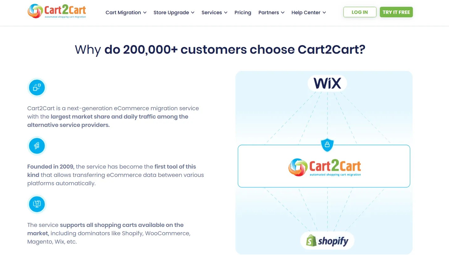 Caracteristicile cheie ale Cart2Cart