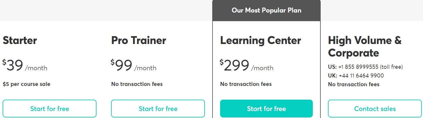 LearnWorlds Pricing
