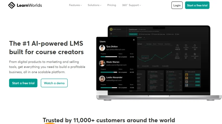 LearnworldsVs Teachable Overview