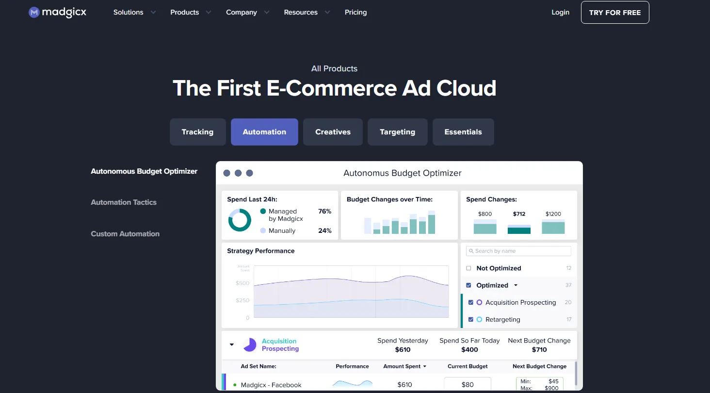Madgicx- First E-Commerce Ad Cloud