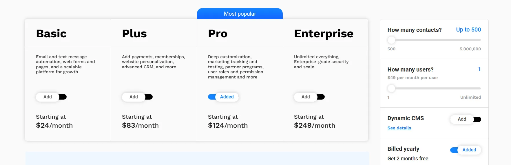 Ontraport Pricing