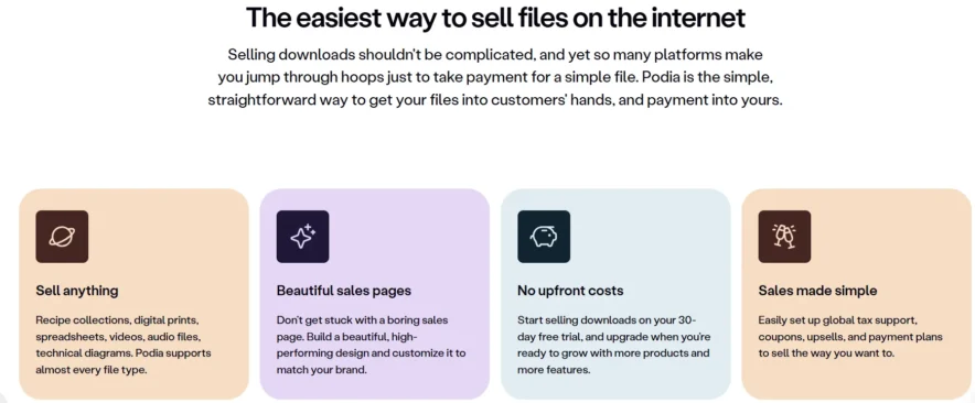 Podia Digital Products 