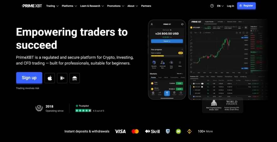 PrimeXBT Affiliate Program Review