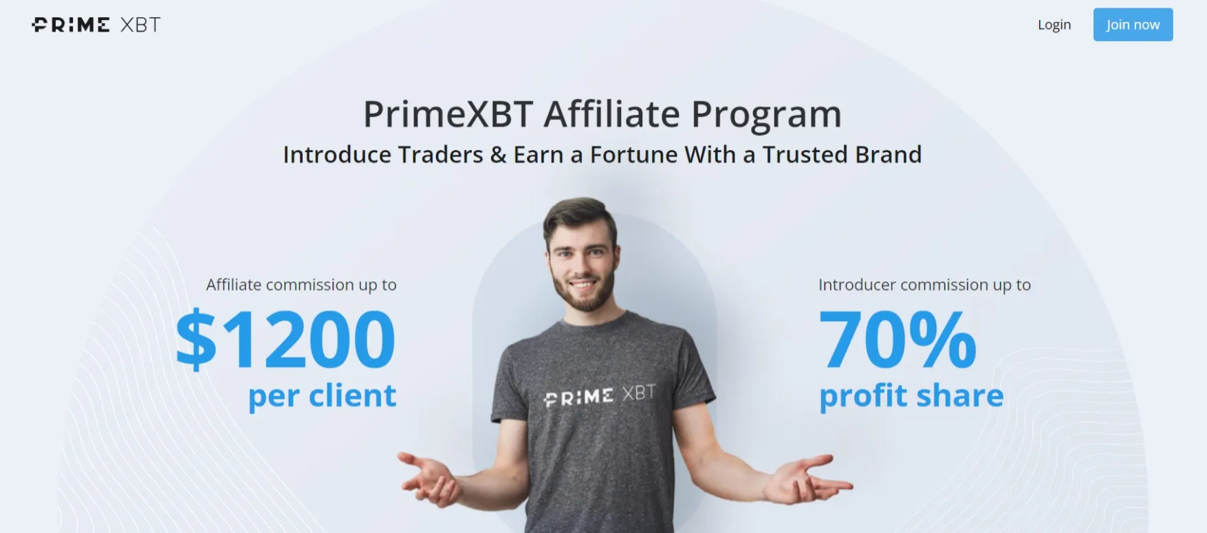 PrimeXBT Affiliate Program Review