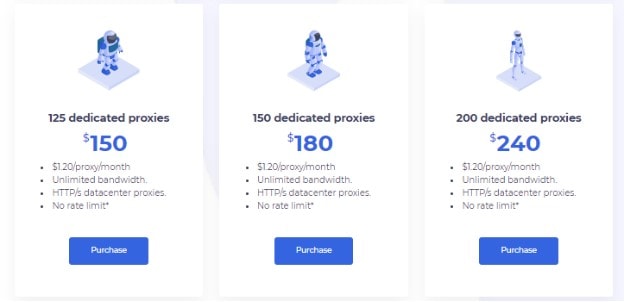 ProxyScrape Proxy Dedicated Datacenter Proxie