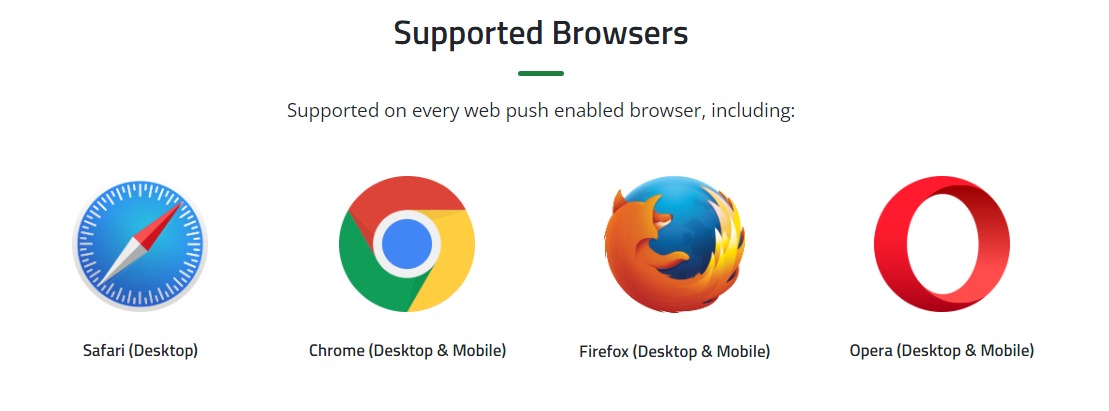 Push Monetization- Supported Browsers