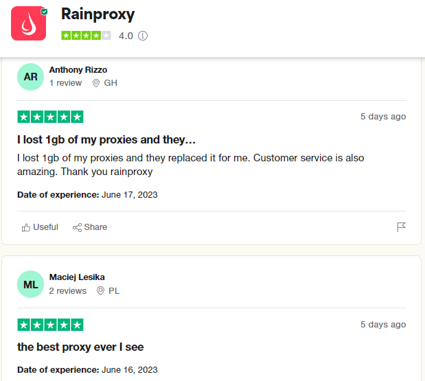 Rainproxy Customer Review