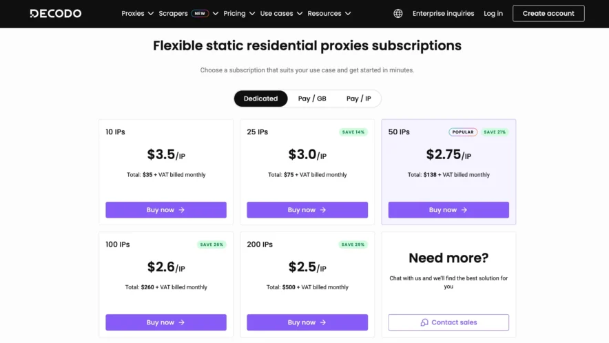 Recodo - Static Residential Proxies