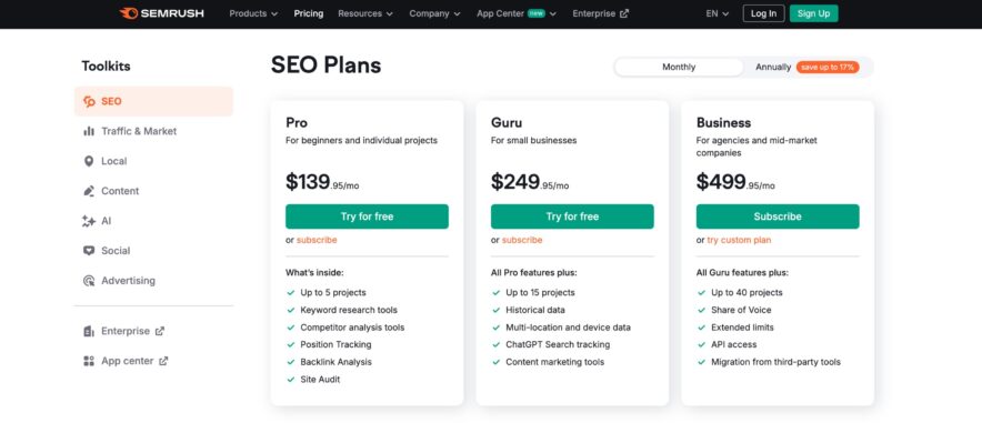 SEMRush Pricing Options