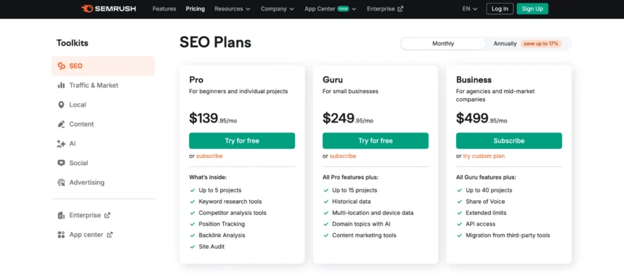 SEMrush - Price plan