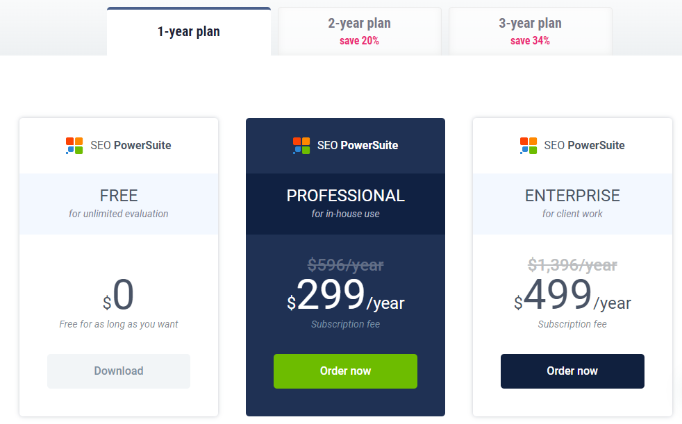 SEO PowerSuite Pricing Plans