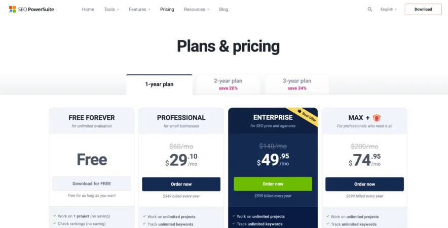 SEO PowerSuite's Price Plans