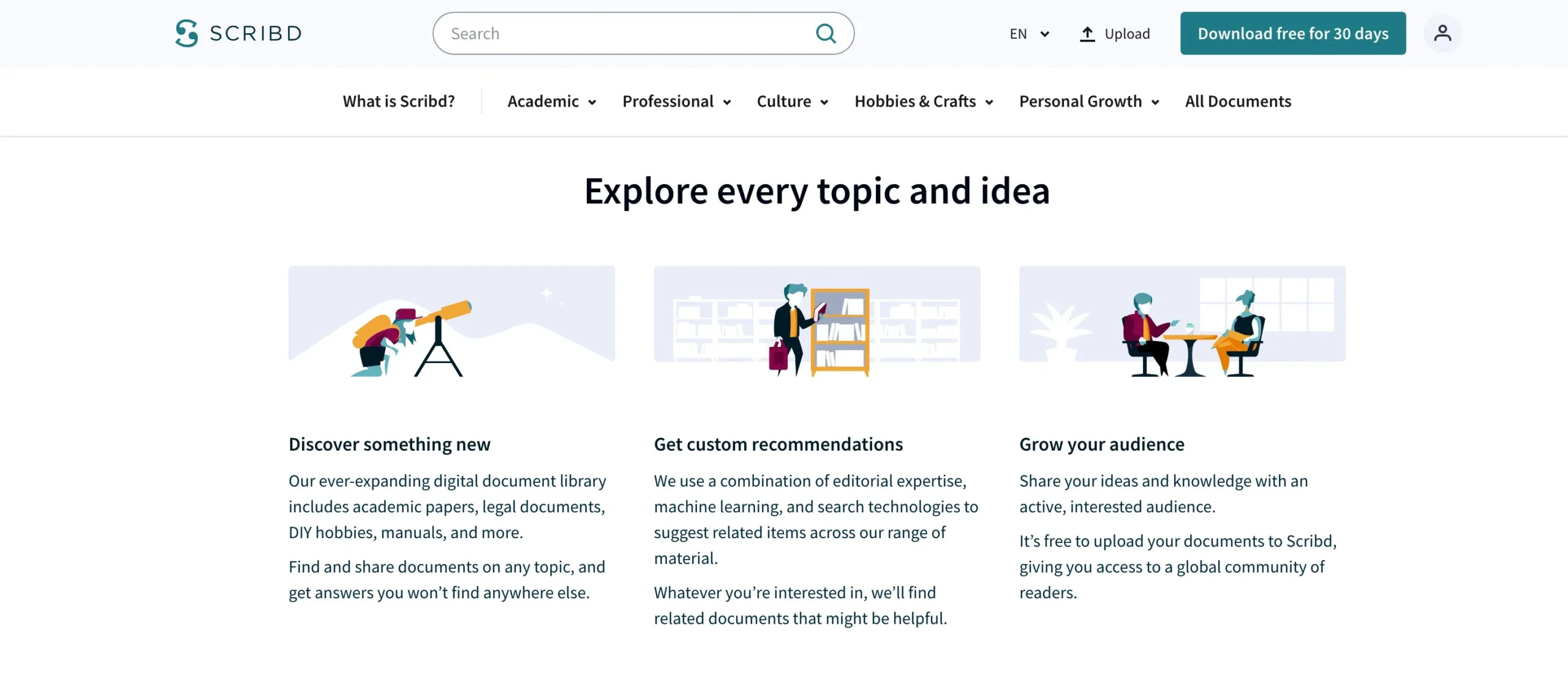 Scribd Key Features & Benefits