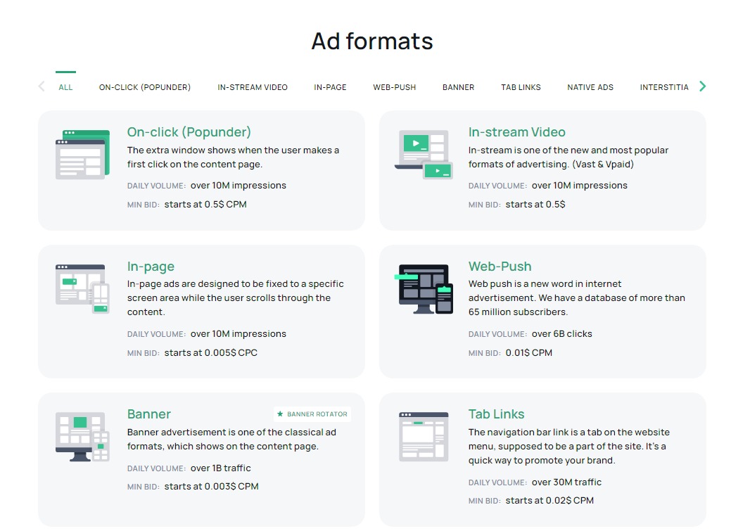 Some of ClickAdilla Ad formats