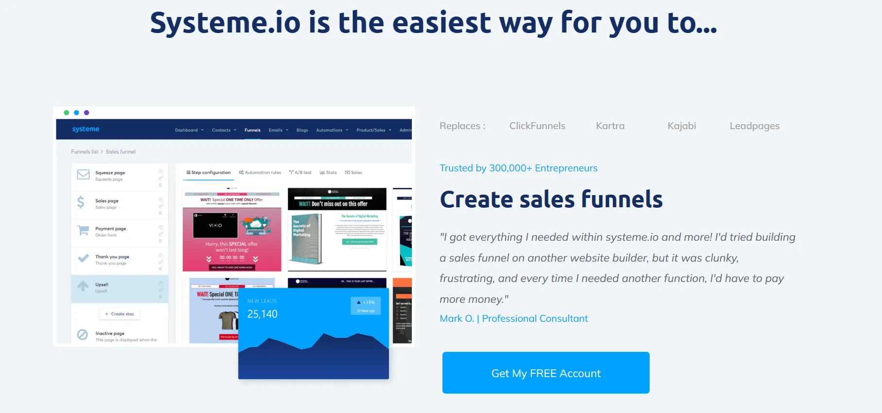 Systeme.io Review- Features