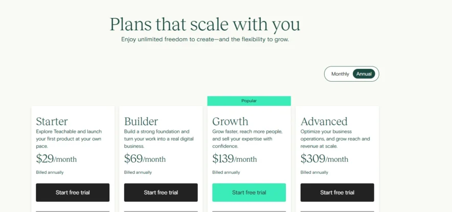 Teachable Pricing Overview 