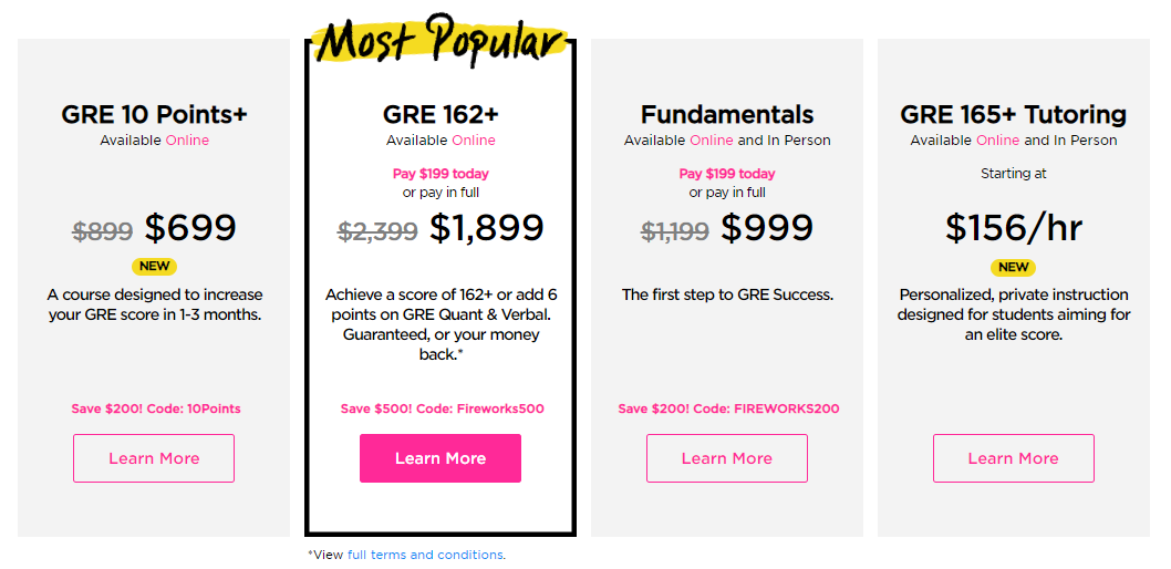 The Princeton Review GRE Pricing Plans