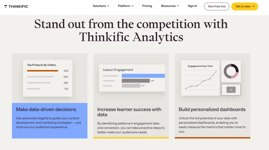 Thinkific Analytics