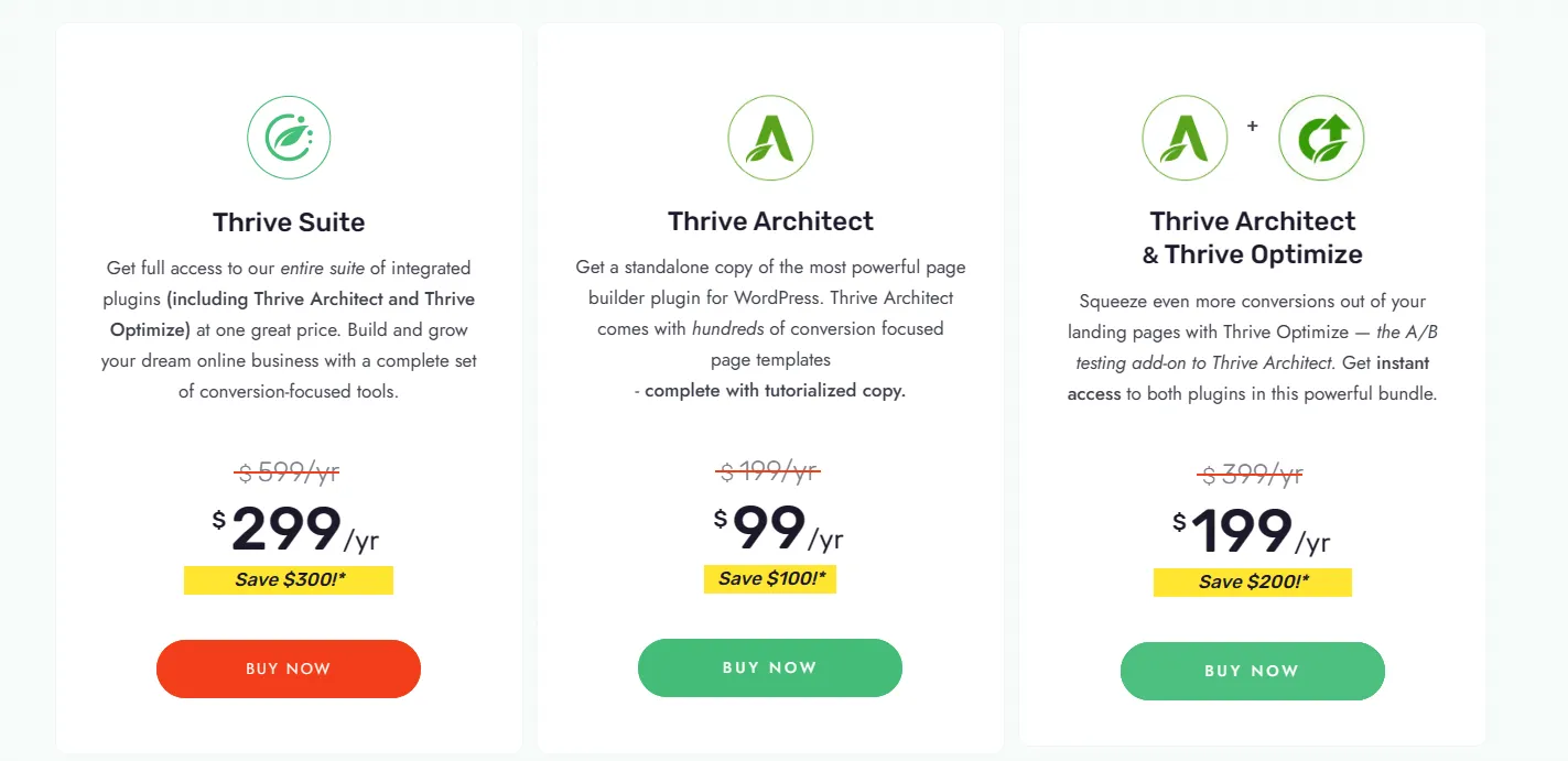 Thrive Architect Review- Pricing