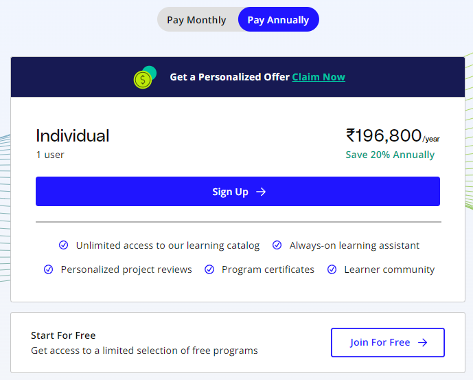 Udacity Pricing for Individual