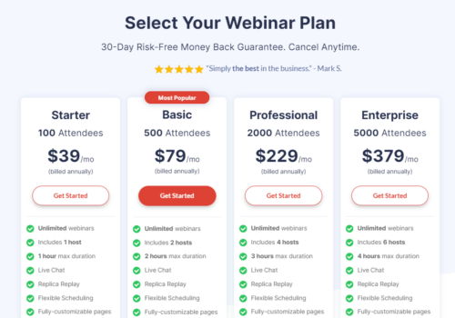 Webinarjam Pricing Plans 2024: How Much Does We...