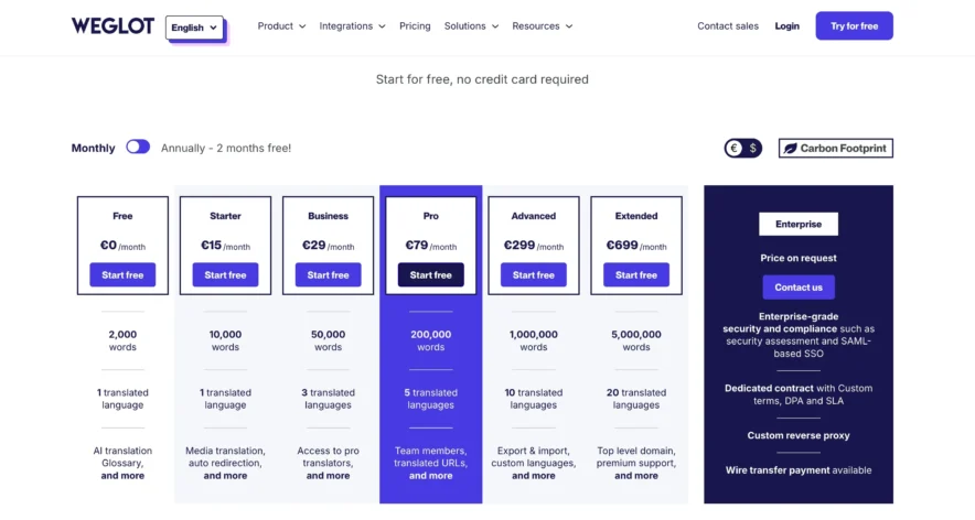 Weglot Pricing Options: