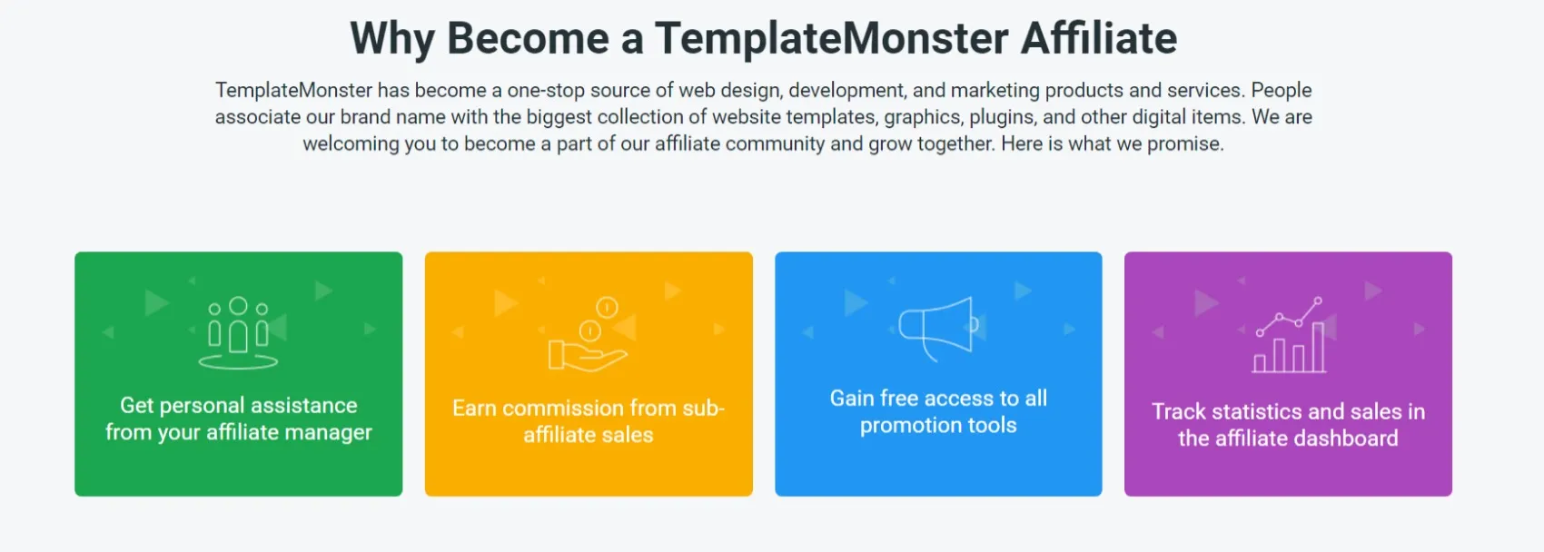 Why Become a TemplateMonster Affiliate