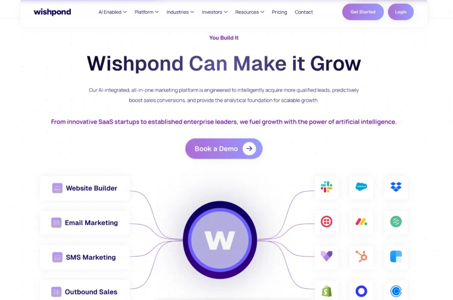 Why You Should Choose Wishpond?
