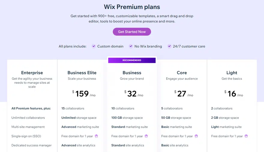 Wix price plan