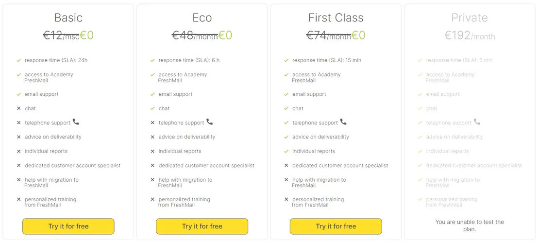 freshmail pricing