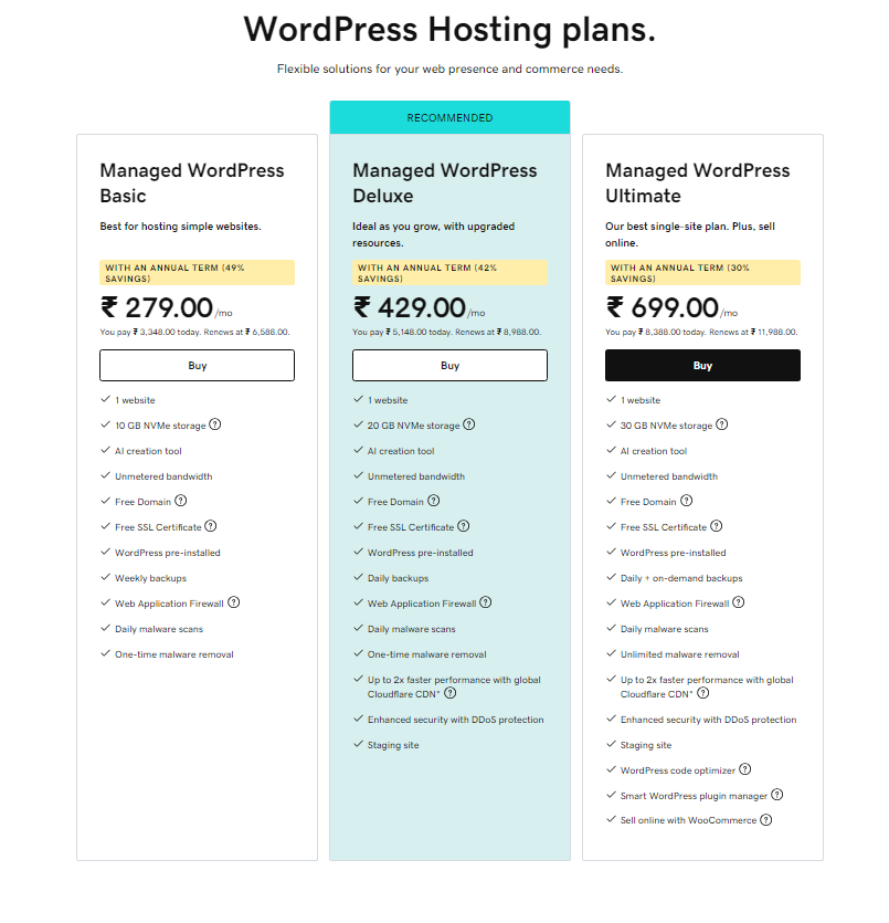 godaddy wordpress hosting