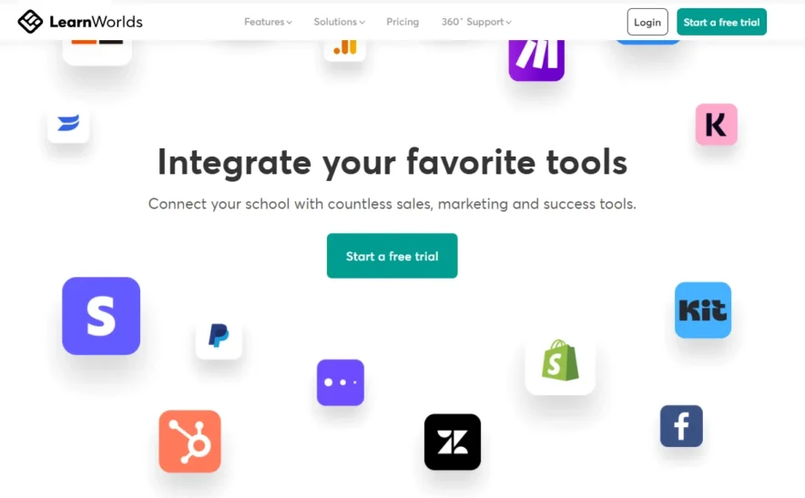 learnworlds Integration
