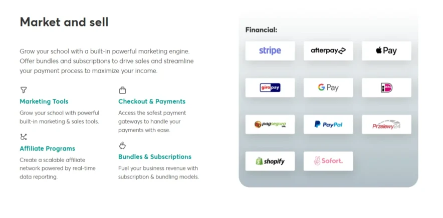 Learnworlds Monetization