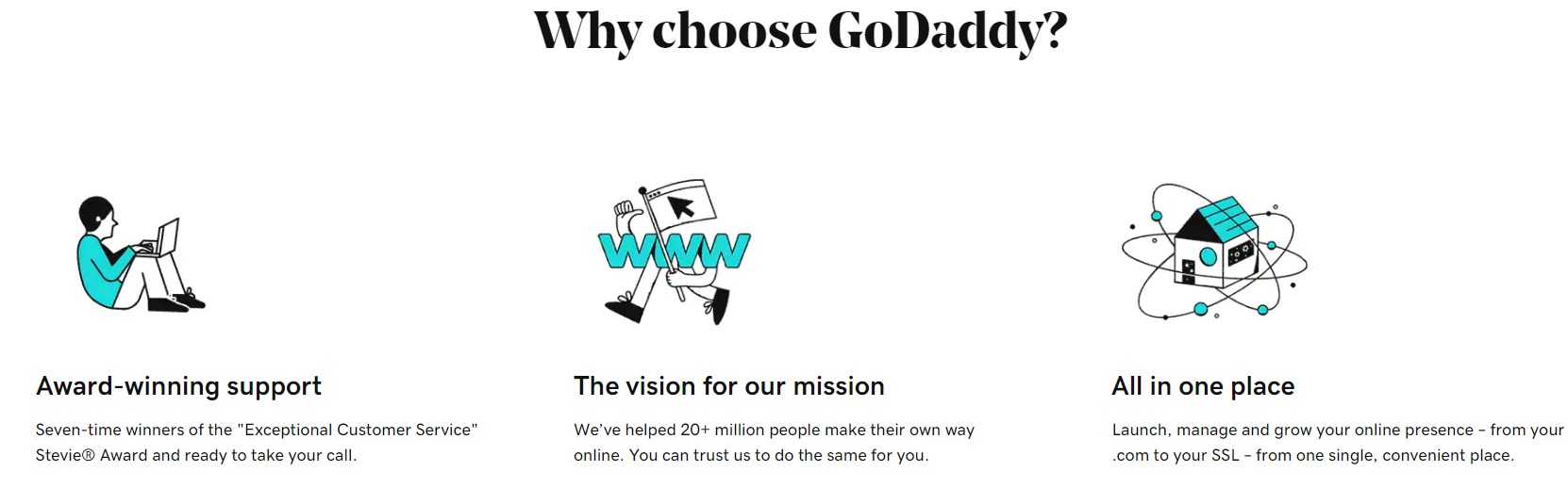 why choose Godaddy