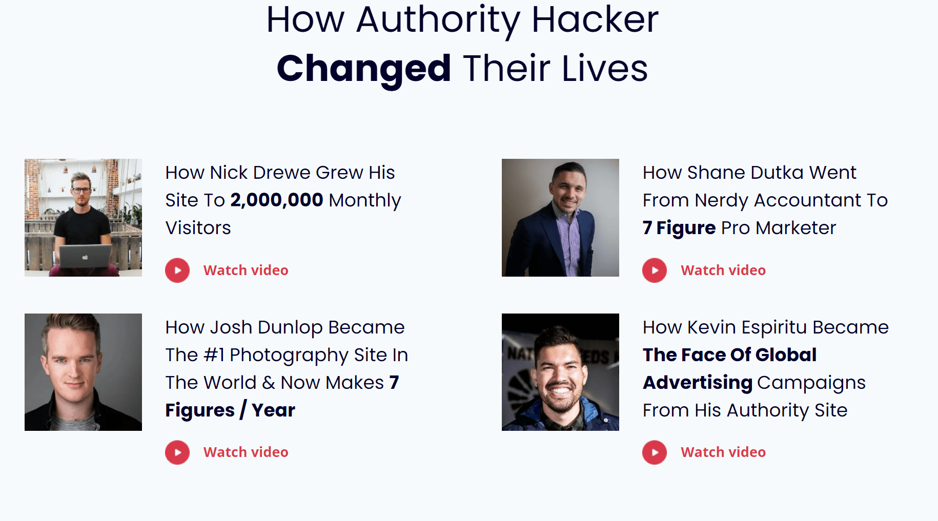 Authority Hacker System Review