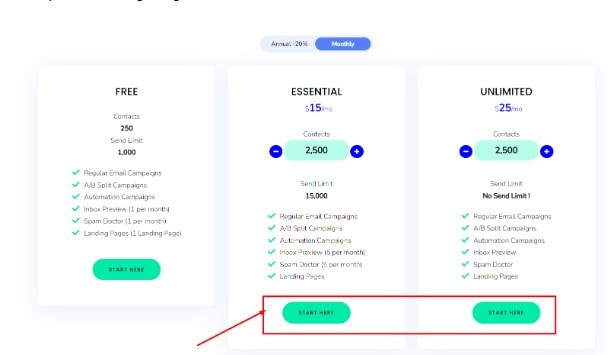 DirectIQ Pricing & How To Buy Guide step2