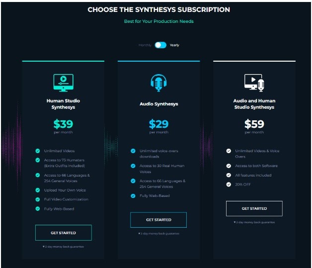 Synthesys Pricing & How To Buy Guide step1