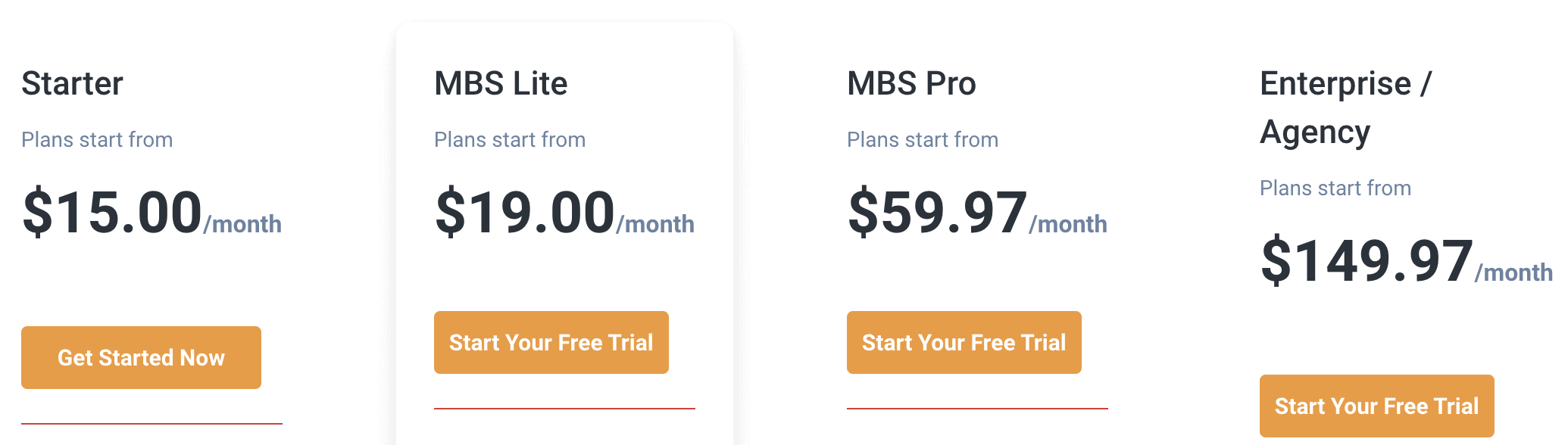 ManageByStats Pricing
