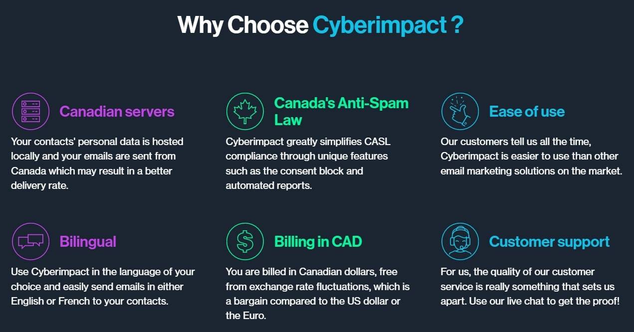 Why Do I Recommend CyberImpact