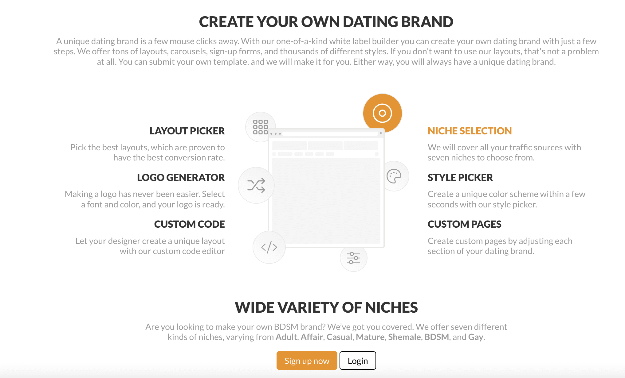 create your dating brand