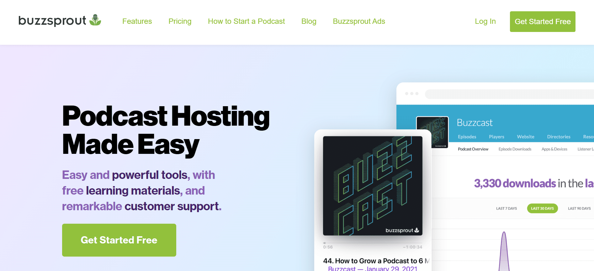 BuzzSprout - Best Podcast Hosting Provider