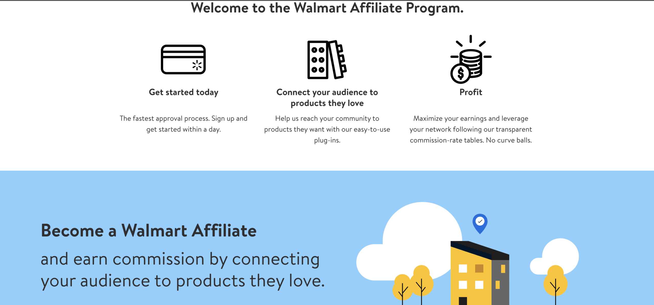 Walmart affiliate structure