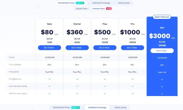 pricing of lunaproxy