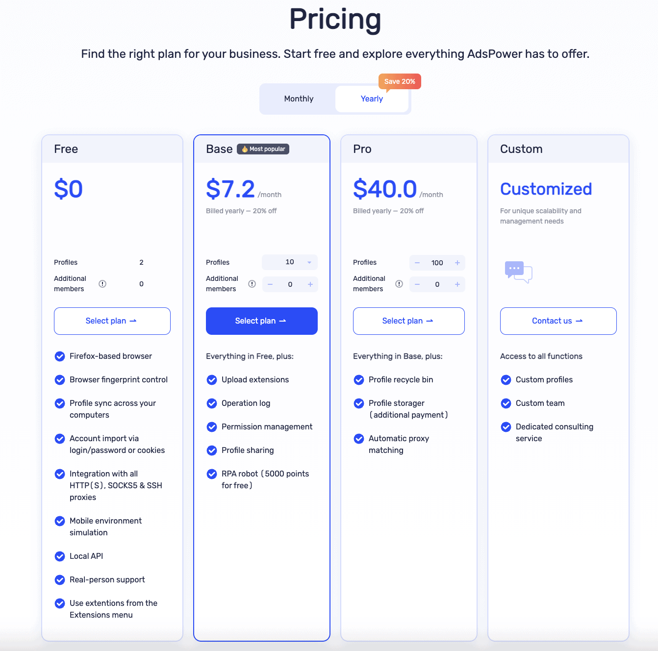 AdsPower Pricing